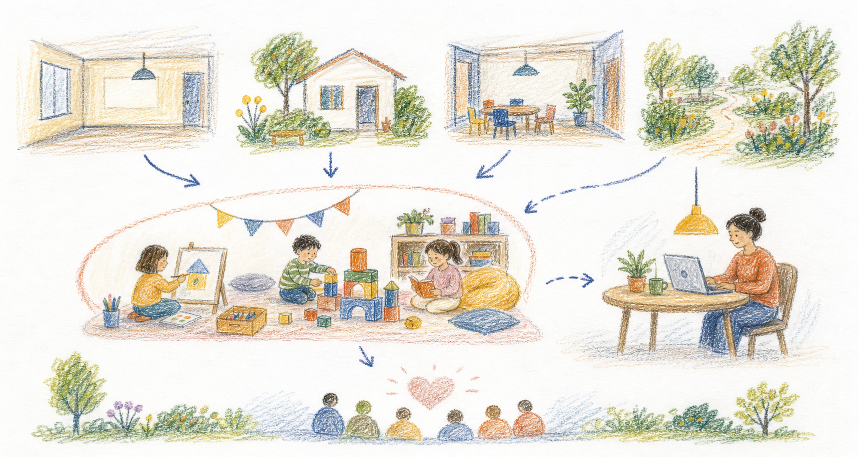 Crayon sketch of children playing in a small Nook while a parent stays nearby